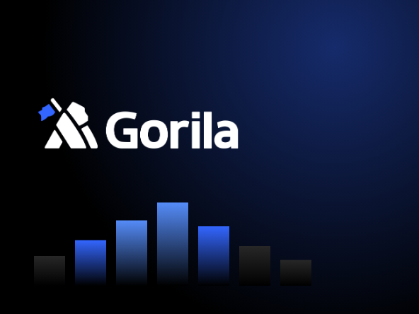 Branding · Gorila Invest