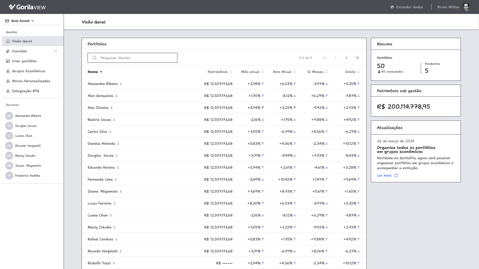 GorilaVIEW — tela de Visão Geral no desktop, com sidebar de gestão e tabela de portfólios