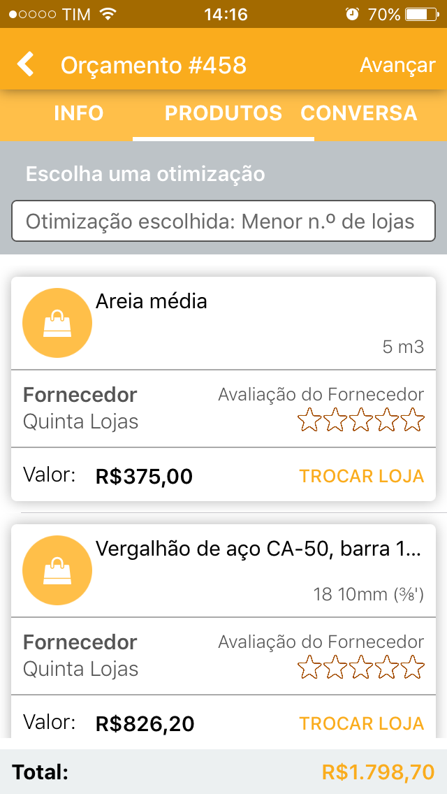 Orçamento otimizado